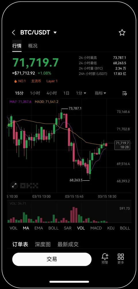 欧昜交易所电脑版客户端下载宣传图